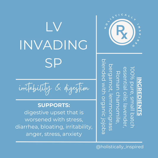 Liver Invading Spleen