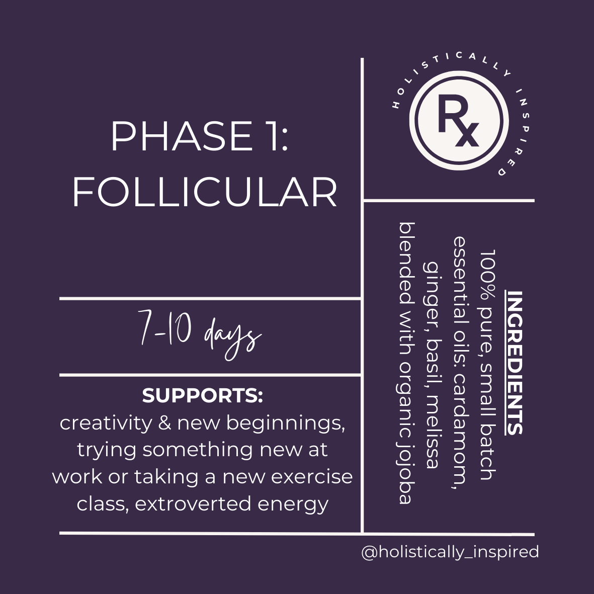 Follicular Phase