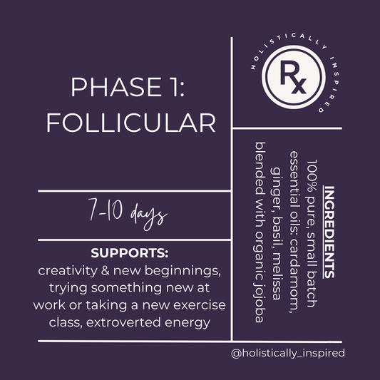 Follicular Phase