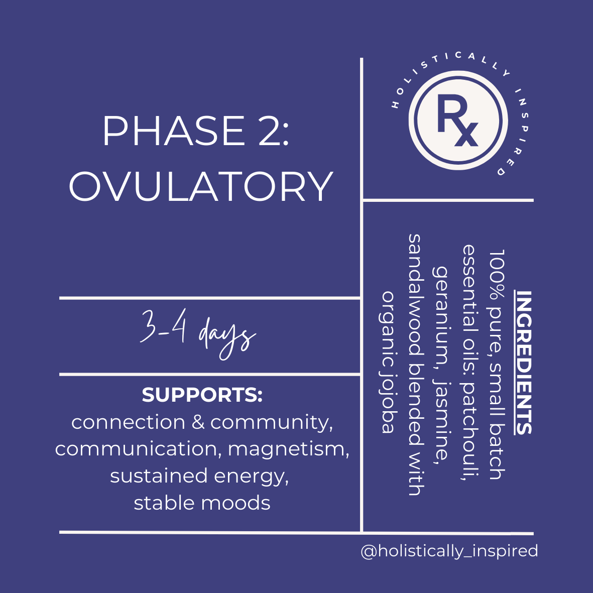 Ovulatory Phase