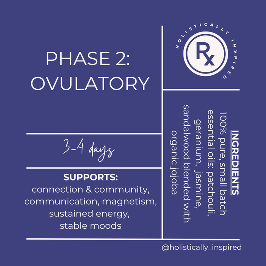 Ovulatory Phase