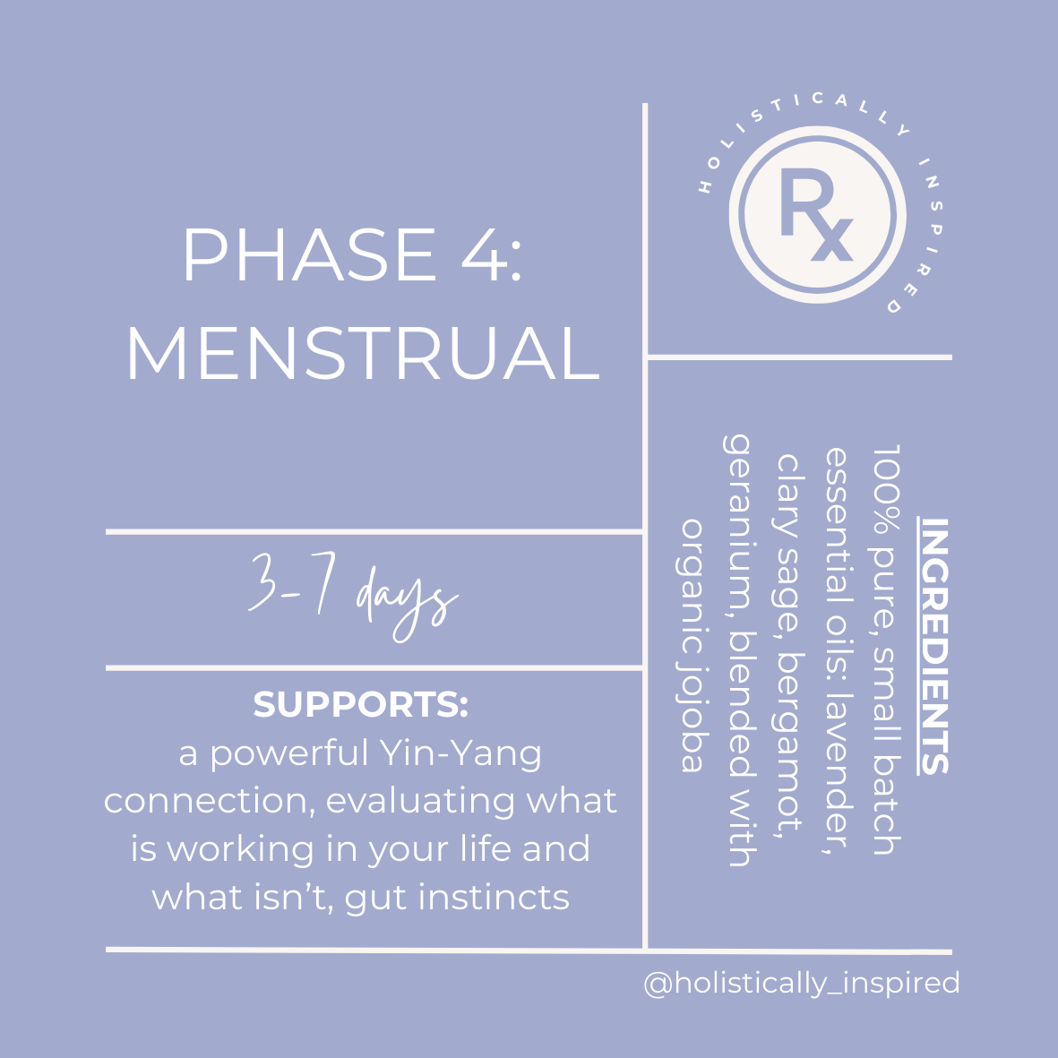 Menstrual Phase