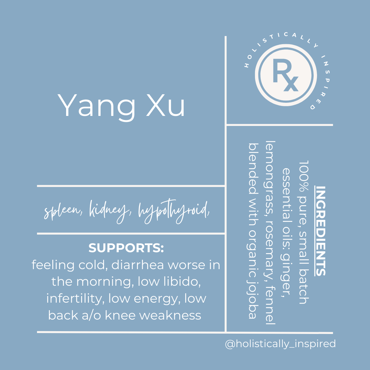 Yang Deficiency (hypothyroid)